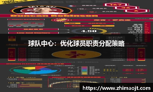 球队中心：优化球员职责分配策略