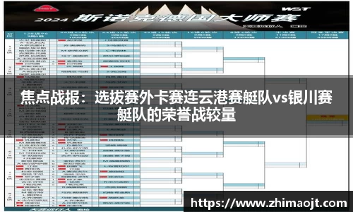 焦点战报：选拔赛外卡赛连云港赛艇队vs银川赛艇队的荣誉战较量